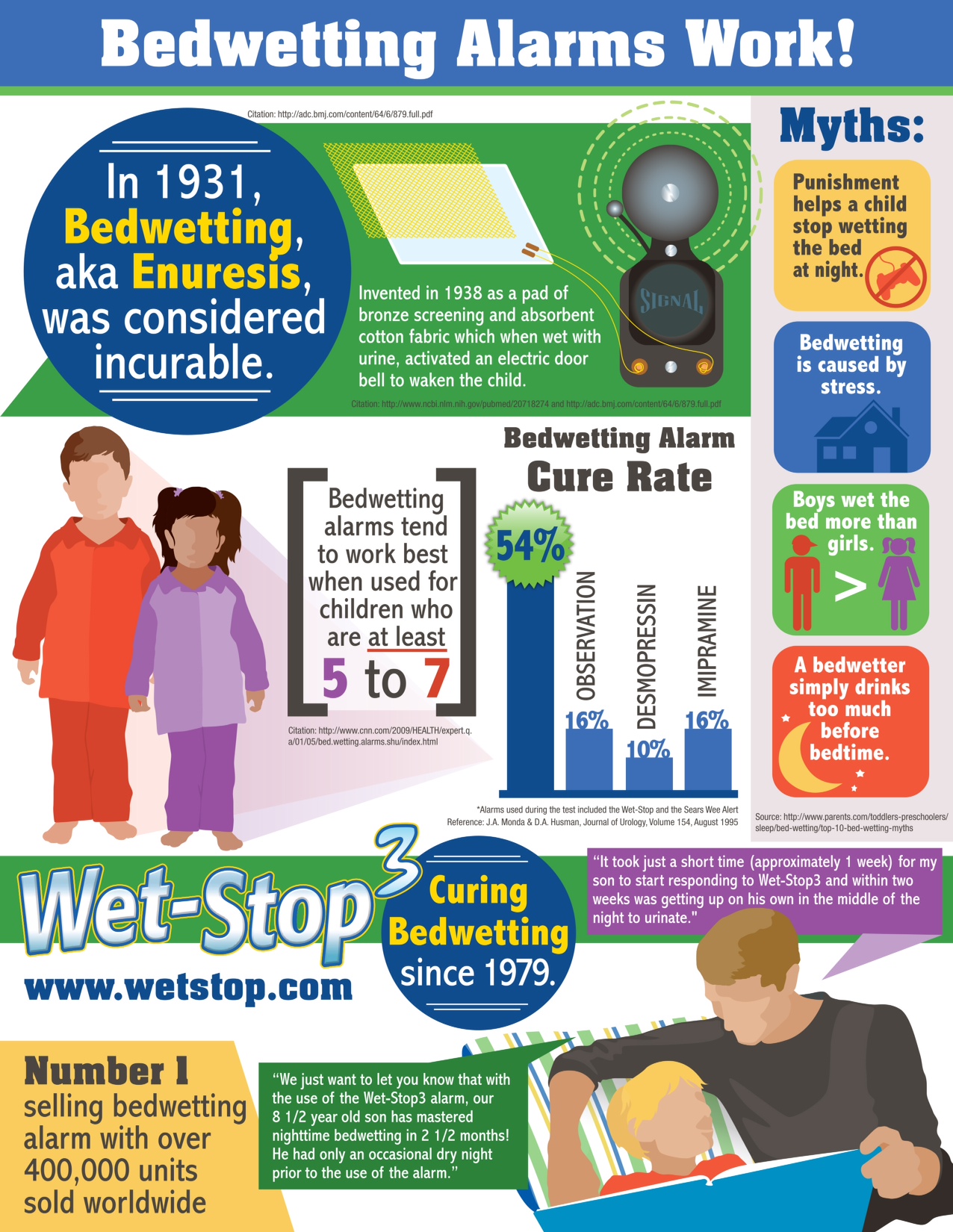 wet-stop3-infographic.jpg